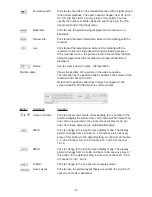 Preview for 9 page of Mitsubishi Electric DX-PC25EA Operation Manual