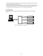 Preview for 48 page of Mitsubishi Electric DX-PC25EA Operation Manual