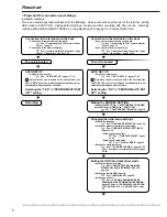 Preview for 8 page of Mitsubishi Electric DX-TL2500E Installation And Operation Manual