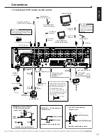 Preview for 15 page of Mitsubishi Electric DX-TL2500E Installation And Operation Manual