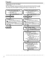 Preview for 12 page of Mitsubishi Electric DX-TL2500U Installation And Operation Manual