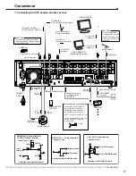 Preview for 18 page of Mitsubishi Electric DX-TL2500U Installation And Operation Manual