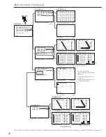 Preview for 32 page of Mitsubishi Electric DX-TL2500U Installation And Operation Manual