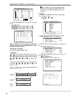 Preview for 68 page of Mitsubishi Electric DX-TL2500U Installation And Operation Manual