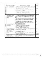 Preview for 95 page of Mitsubishi Electric DX-TL2500U Installation And Operation Manual