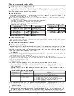 Preview for 3 page of Mitsubishi Electric DX-TL304E Operation Manual