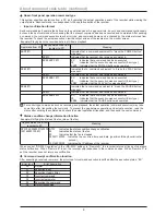 Preview for 4 page of Mitsubishi Electric DX-TL304E Operation Manual