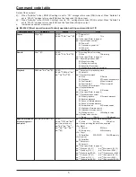 Предварительный просмотр 5 страницы Mitsubishi Electric DX-TL304E Operation Manual