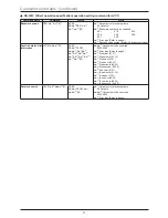 Предварительный просмотр 11 страницы Mitsubishi Electric DX-TL304E Operation Manual