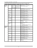 Предварительный просмотр 13 страницы Mitsubishi Electric DX-TL304E Operation Manual