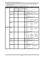 Preview for 23 page of Mitsubishi Electric DX-TL304E Operation Manual