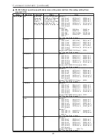 Preview for 25 page of Mitsubishi Electric DX-TL304E Operation Manual