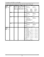 Предварительный просмотр 30 страницы Mitsubishi Electric DX-TL304E Operation Manual