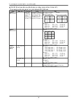 Предварительный просмотр 32 страницы Mitsubishi Electric DX-TL304E Operation Manual