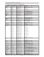 Предварительный просмотр 40 страницы Mitsubishi Electric DX-TL304E Operation Manual