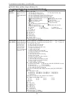 Предварительный просмотр 41 страницы Mitsubishi Electric DX-TL304E Operation Manual