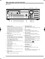 Preview for 12 page of Mitsubishi Electric DX-TL4509E series Installer Manual