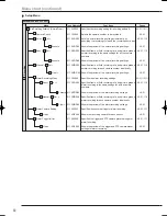 Предварительный просмотр 30 страницы Mitsubishi Electric DX-TL4509E series Installer Manual