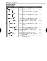 Предварительный просмотр 32 страницы Mitsubishi Electric DX-TL4509E series Installer Manual