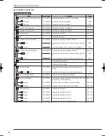 Preview for 34 page of Mitsubishi Electric DX-TL4509E series Installer Manual