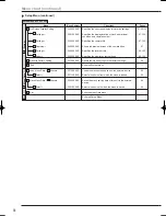 Предварительный просмотр 36 страницы Mitsubishi Electric DX-TL4509E series Installer Manual