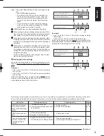 Preview for 55 page of Mitsubishi Electric DX-TL4509E series Installer Manual