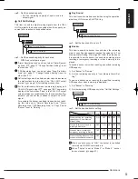 Preview for 59 page of Mitsubishi Electric DX-TL4509E series Installer Manual