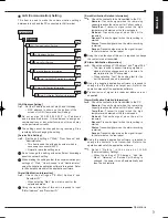 Preview for 71 page of Mitsubishi Electric DX-TL4509E series Installer Manual