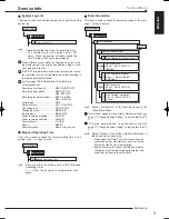 Preview for 73 page of Mitsubishi Electric DX-TL4509E series Installer Manual