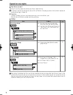 Предварительный просмотр 84 страницы Mitsubishi Electric DX-TL4509E series Installer Manual