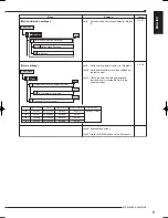 Предварительный просмотр 87 страницы Mitsubishi Electric DX-TL4509E series Installer Manual