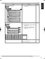 Preview for 89 page of Mitsubishi Electric DX-TL4509E series Installer Manual