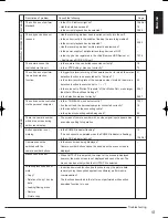 Preview for 107 page of Mitsubishi Electric DX-TL4509E series Installer Manual