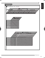 Preview for 115 page of Mitsubishi Electric DX-TL4509E series Installer Manual