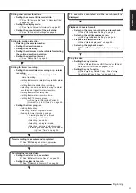 Предварительный просмотр 11 страницы Mitsubishi Electric DX-TL4516E series Installer Manual