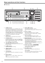 Предварительный просмотр 12 страницы Mitsubishi Electric DX-TL4516E series Installer Manual