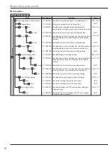 Предварительный просмотр 30 страницы Mitsubishi Electric DX-TL4516E series Installer Manual