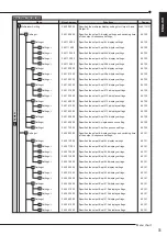 Preview for 35 page of Mitsubishi Electric DX-TL4516E series Installer Manual