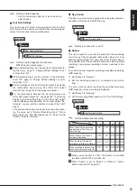 Preview for 59 page of Mitsubishi Electric DX-TL4516E series Installer Manual