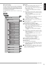 Предварительный просмотр 65 страницы Mitsubishi Electric DX-TL4516E series Installer Manual