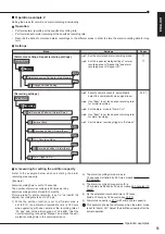 Предварительный просмотр 85 страницы Mitsubishi Electric DX-TL4516E series Installer Manual