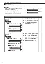 Предварительный просмотр 86 страницы Mitsubishi Electric DX-TL4516E series Installer Manual