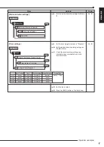 Preview for 87 page of Mitsubishi Electric DX-TL4516E series Installer Manual