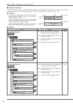 Предварительный просмотр 88 страницы Mitsubishi Electric DX-TL4516E series Installer Manual