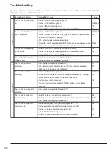 Preview for 106 page of Mitsubishi Electric DX-TL4516E series Installer Manual