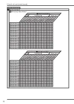 Предварительный просмотр 112 страницы Mitsubishi Electric DX-TL4516E series Installer Manual