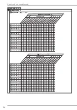 Предварительный просмотр 114 страницы Mitsubishi Electric DX-TL4516E series Installer Manual