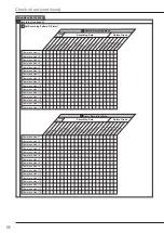 Preview for 116 page of Mitsubishi Electric DX-TL4516E series Installer Manual