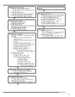 Предварительный просмотр 15 страницы Mitsubishi Electric DX-TL4516U series Installer Manual