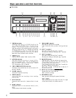 Preview for 16 page of Mitsubishi Electric DX-TL4516U series Installer Manual